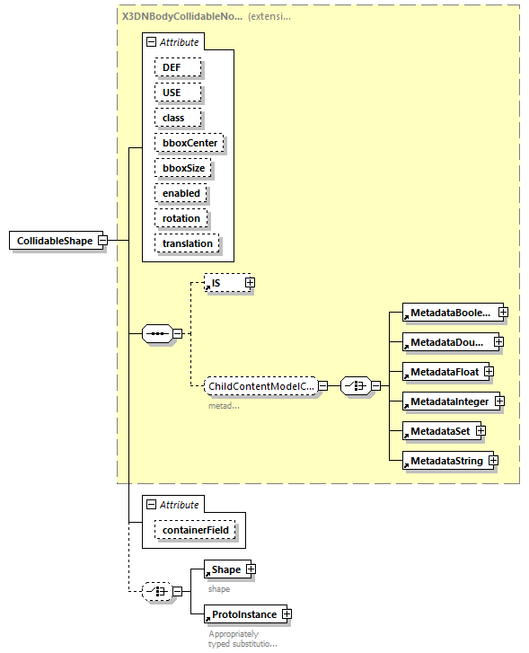 BTLx_2_1_0_p677.png