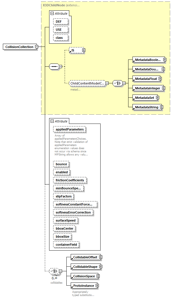 BTLx_2_1_0_p679.png