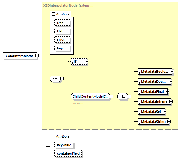 BTLx_2_1_0_p685.png