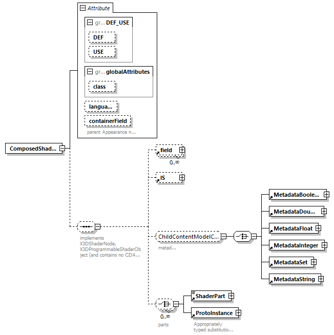 BTLx_2_1_0_p689.png