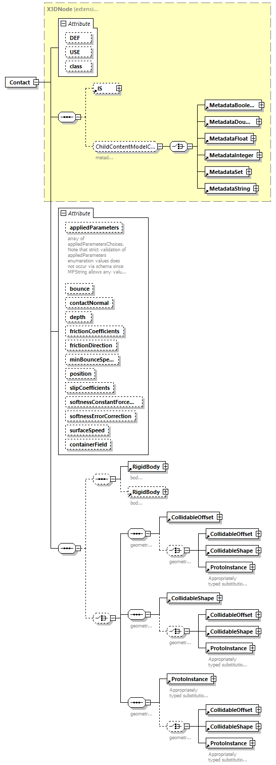 BTLx_2_1_0_p695.png