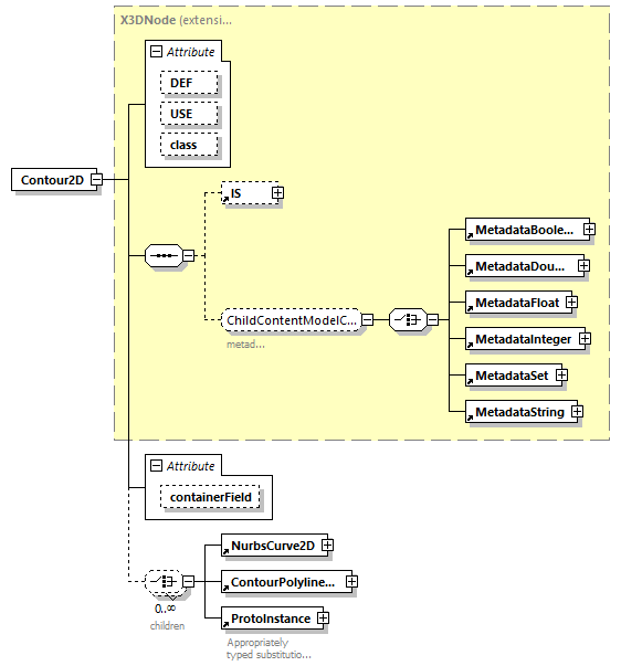 BTLx_2_1_0_p696.png