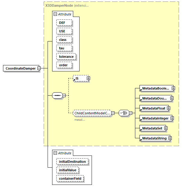 BTLx_2_1_0_p700.png