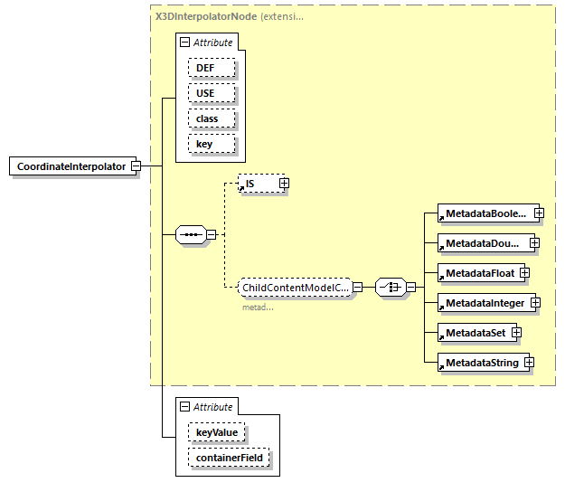 BTLx_2_1_0_p702.png