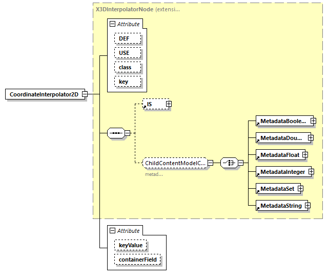 BTLx_2_1_0_p703.png
