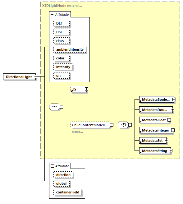 BTLx_2_1_0_p706.png