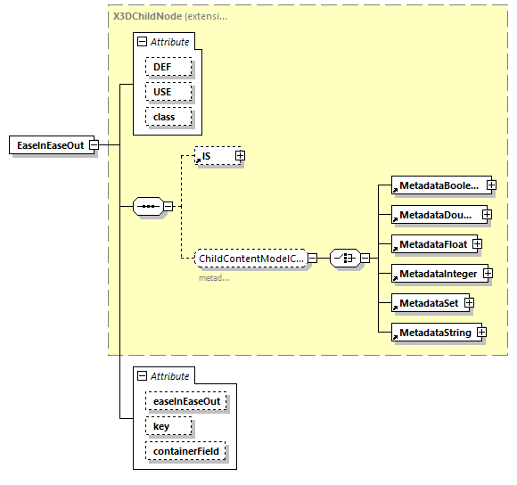 BTLx_2_1_0_p711.png