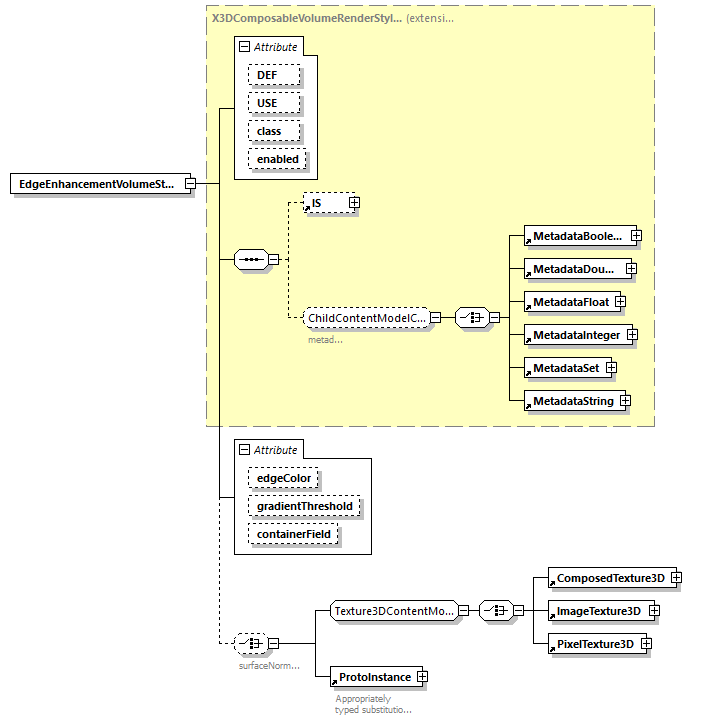 BTLx_2_1_0_p712.png