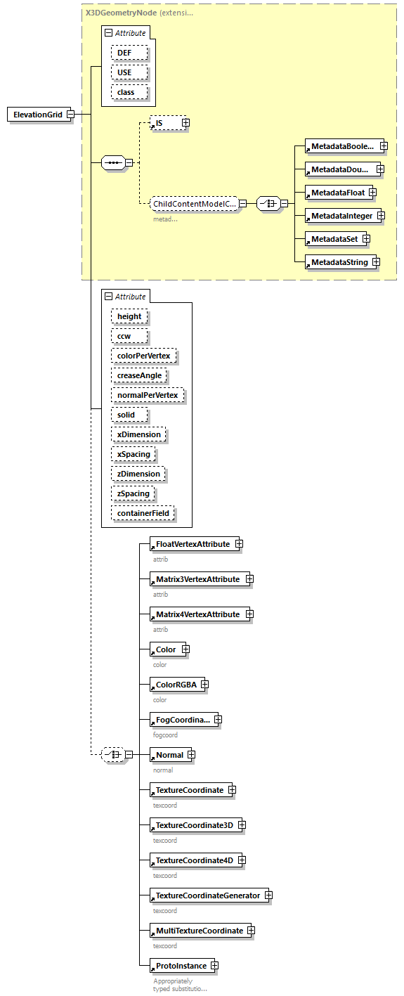 BTLx_2_1_0_p713.png