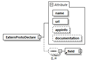 BTLx_2_1_0_p717.png