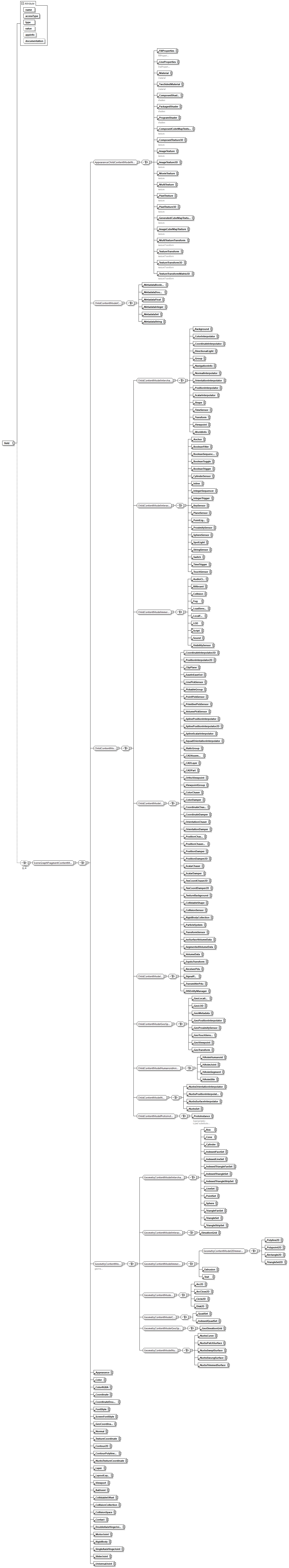 BTLx_2_1_0_p719.png