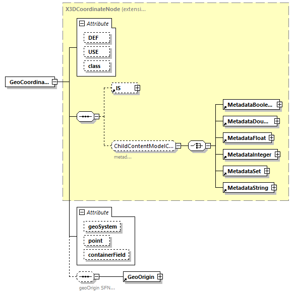 BTLx_2_1_0_p728.png