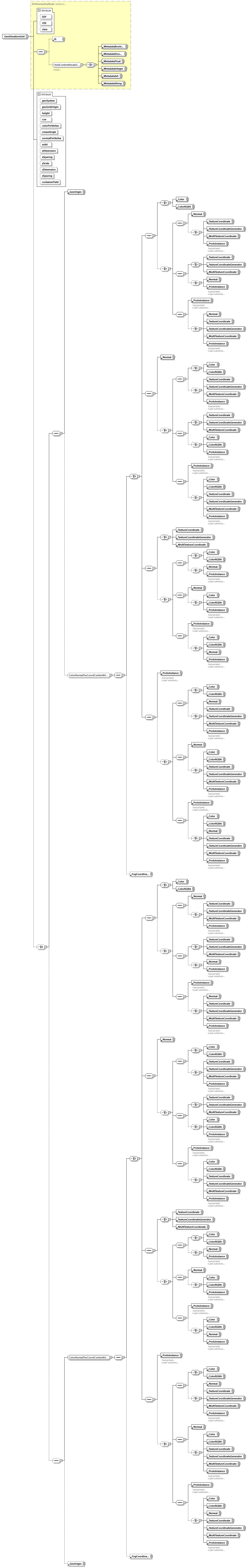 BTLx_2_1_0_p729.png