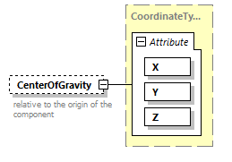 BTLx_2_1_0_p74.png