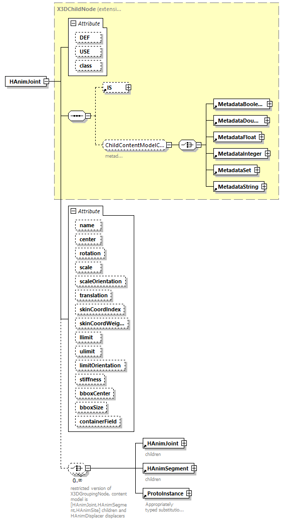 BTLx_2_1_0_p742.png