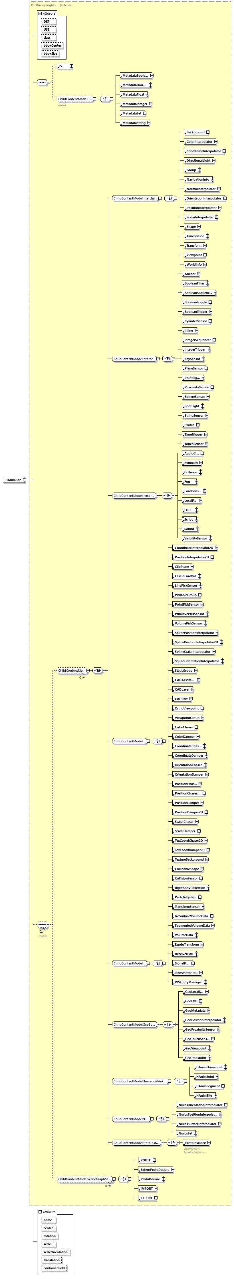 BTLx_2_1_0_p744.png