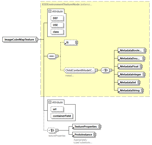 BTLx_2_1_0_p746.png
