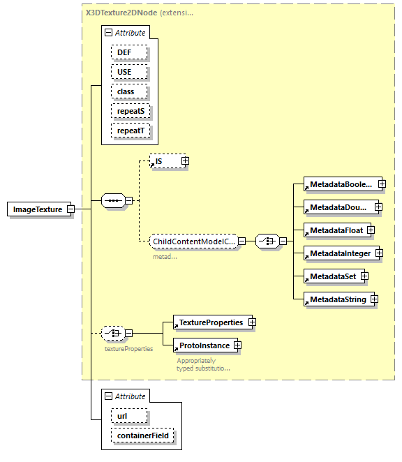 BTLx_2_1_0_p747.png