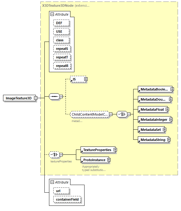 BTLx_2_1_0_p748.png