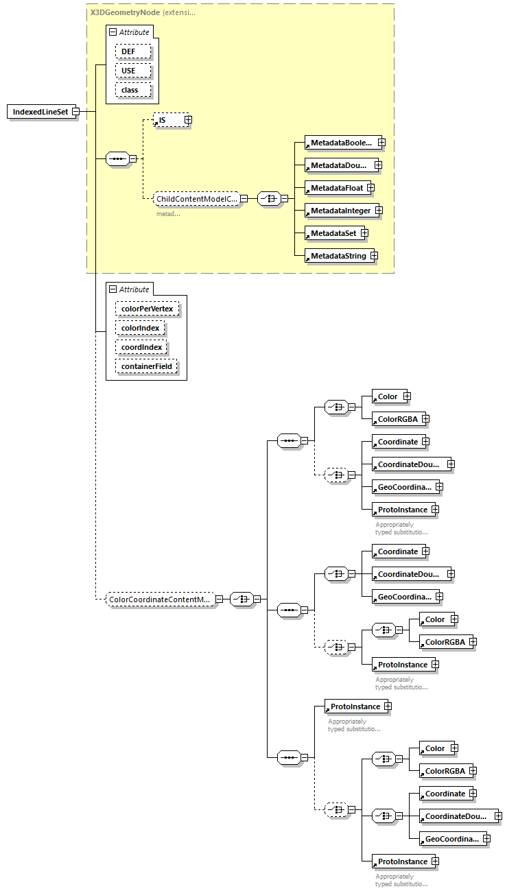 BTLx_2_1_0_p751.png