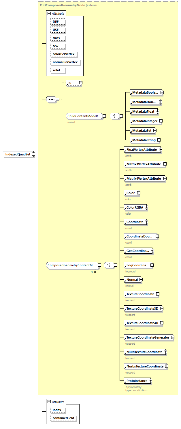 BTLx_2_1_0_p752.png