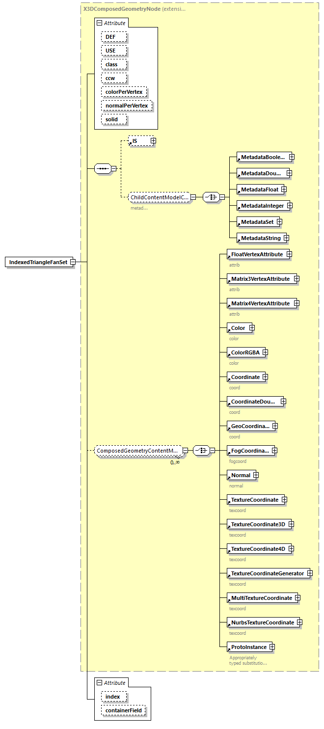 BTLx_2_1_0_p753.png