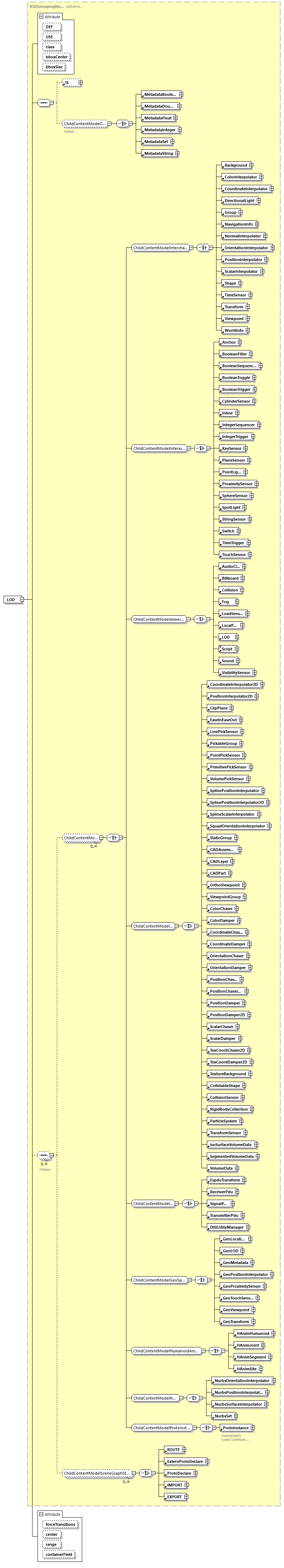 BTLx_2_1_0_p772.png