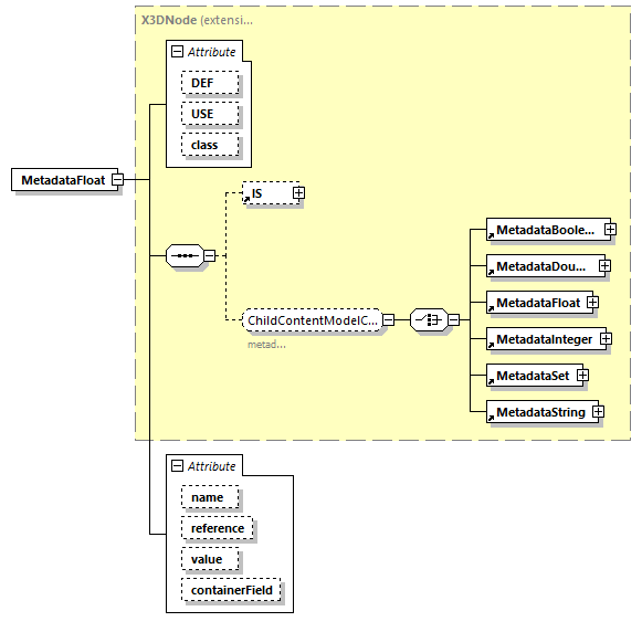 BTLx_2_1_0_p779.png