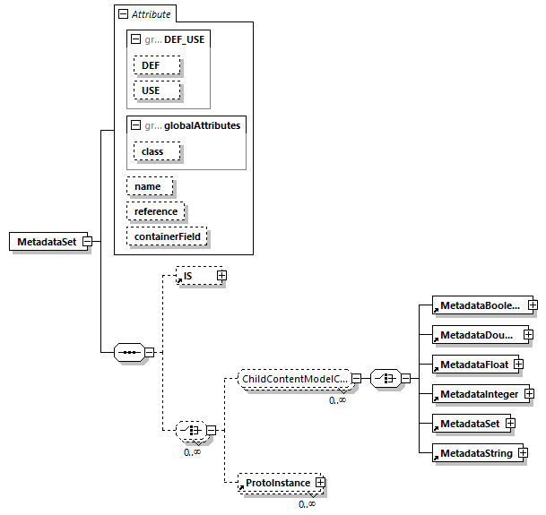 BTLx_2_1_0_p781.png