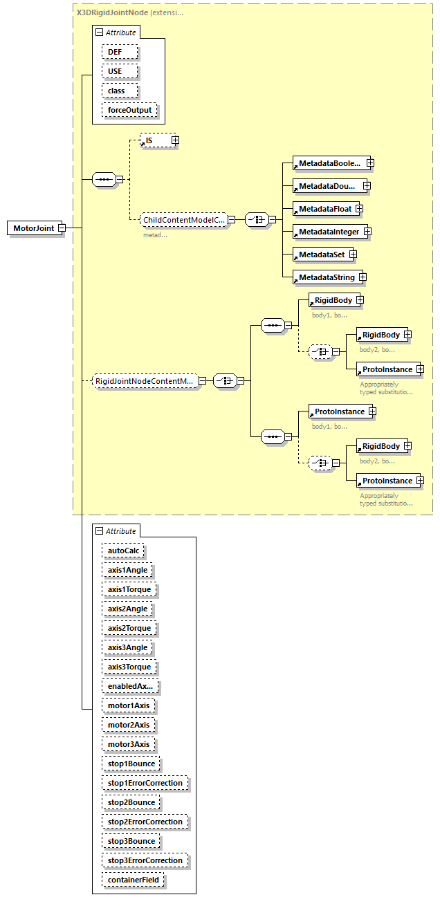 BTLx_2_1_0_p783.png