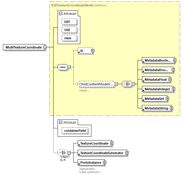 BTLx_2_1_0_p786.png
