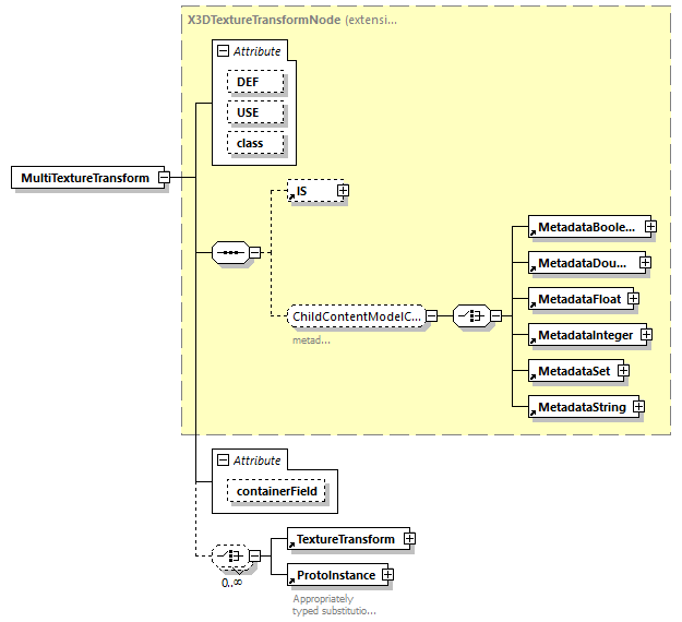 BTLx_2_1_0_p787.png