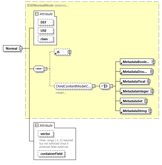 BTLx_2_1_0_p789.png