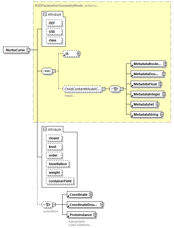BTLx_2_1_0_p791.png