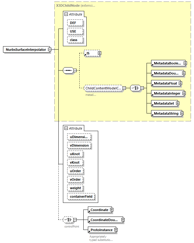 BTLx_2_1_0_p797.png