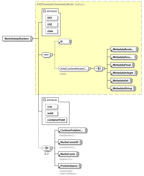 BTLx_2_1_0_p798.png