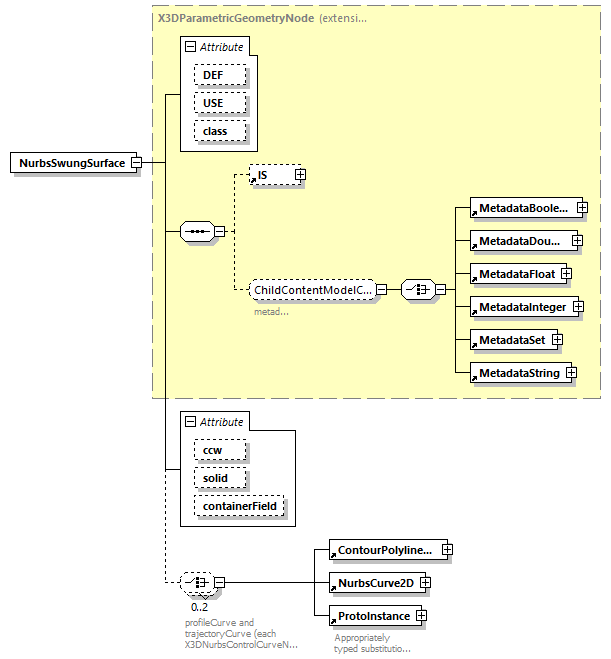 BTLx_2_1_0_p799.png