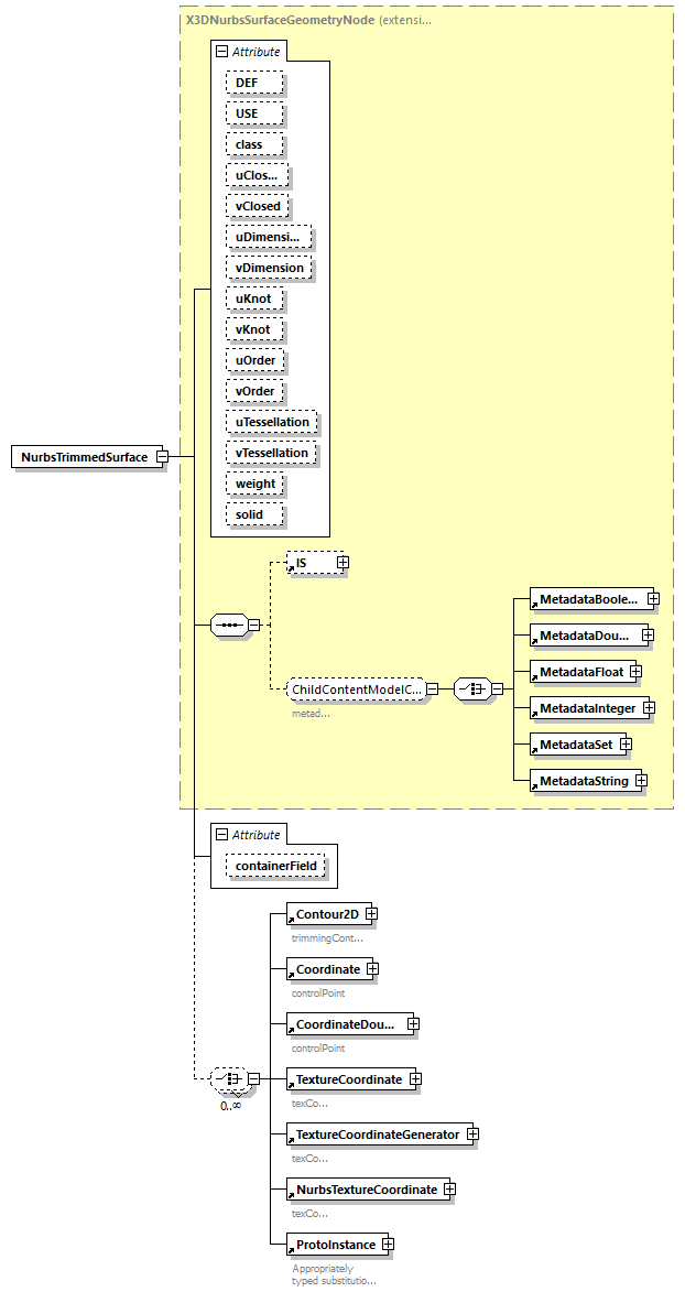 BTLx_2_1_0_p801.png