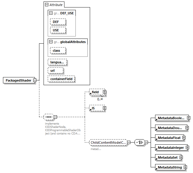 BTLx_2_1_0_p807.png