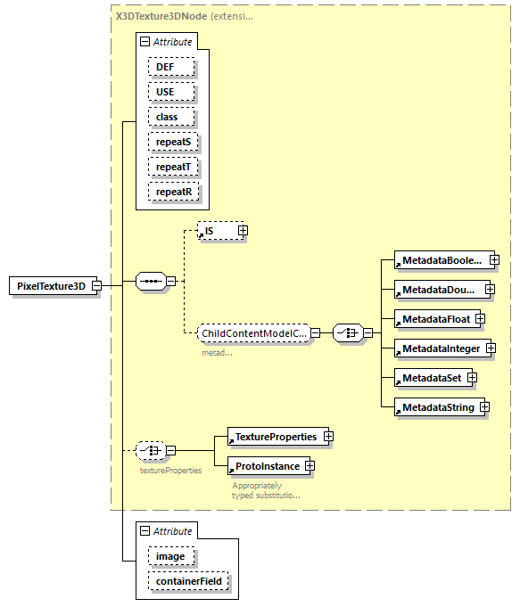 BTLx_2_1_0_p811.png