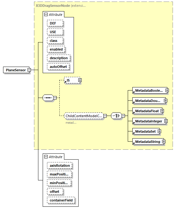 BTLx_2_1_0_p812.png