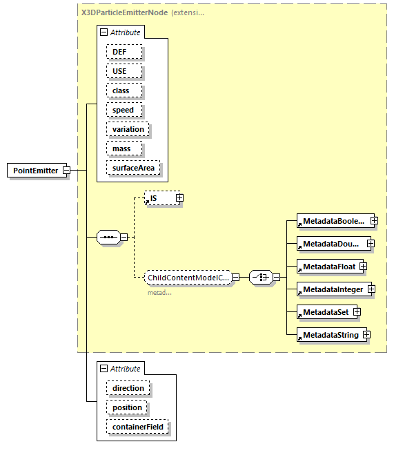 BTLx_2_1_0_p813.png