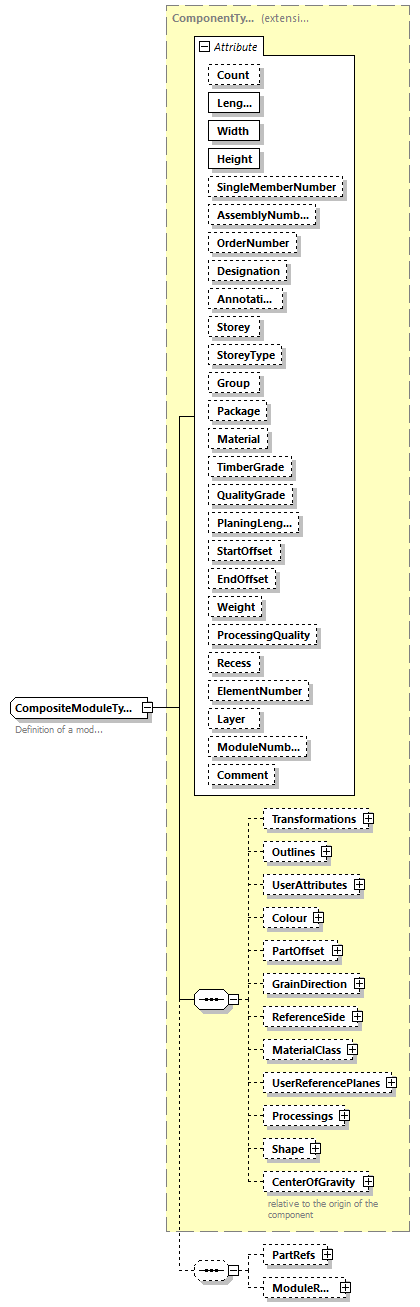 BTLx_2_1_0_p82.png