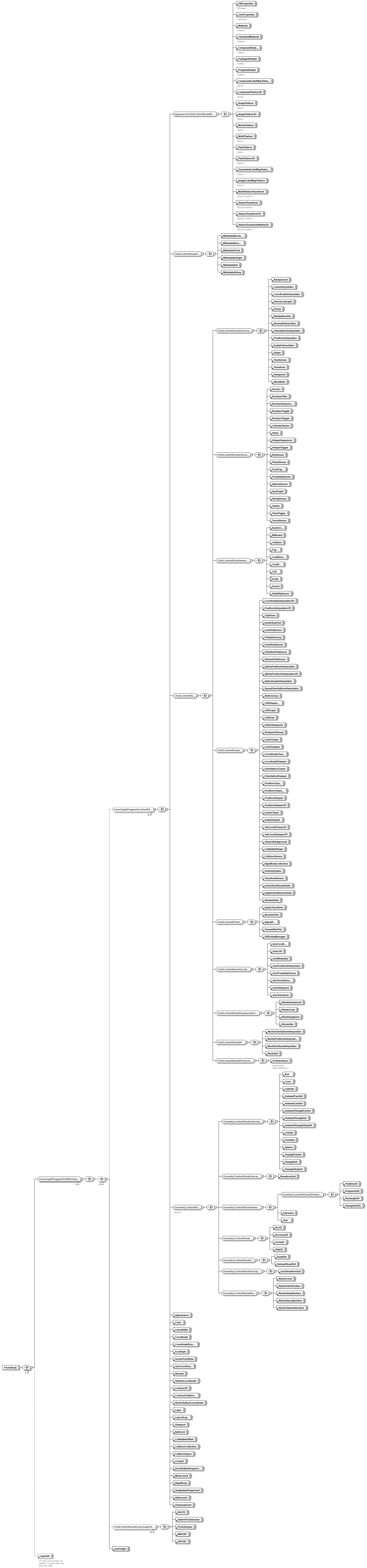 BTLx_2_1_0_p829.png
