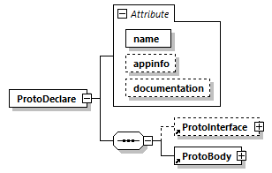 BTLx_2_1_0_p830.png