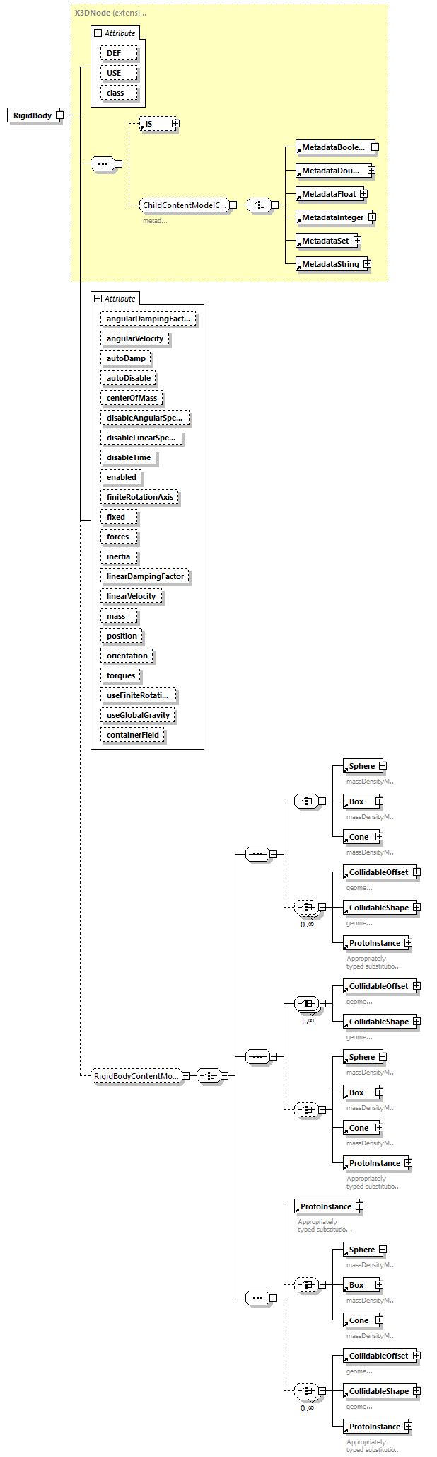 BTLx_2_1_0_p837.png