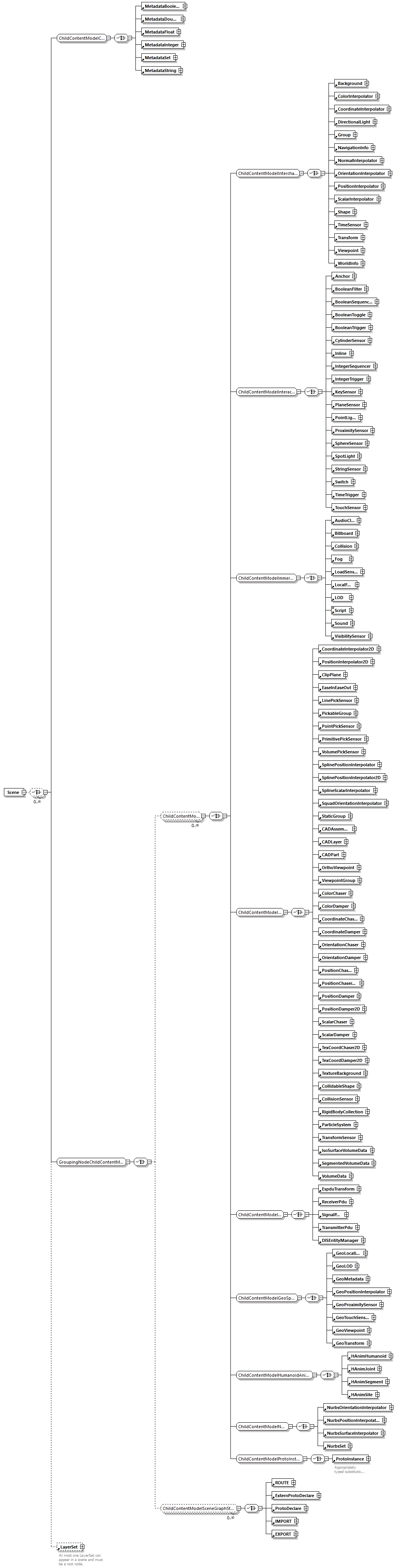 BTLx_2_1_0_p843.png