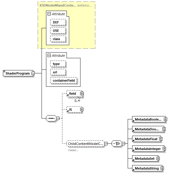 BTLx_2_1_0_p850.png