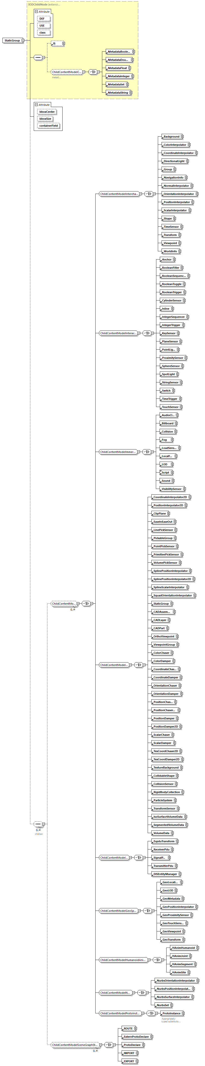 BTLx_2_1_0_p864.png