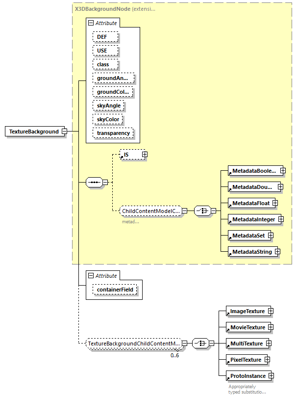 BTLx_2_1_0_p871.png